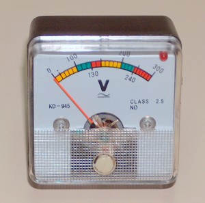 Voltmeter,