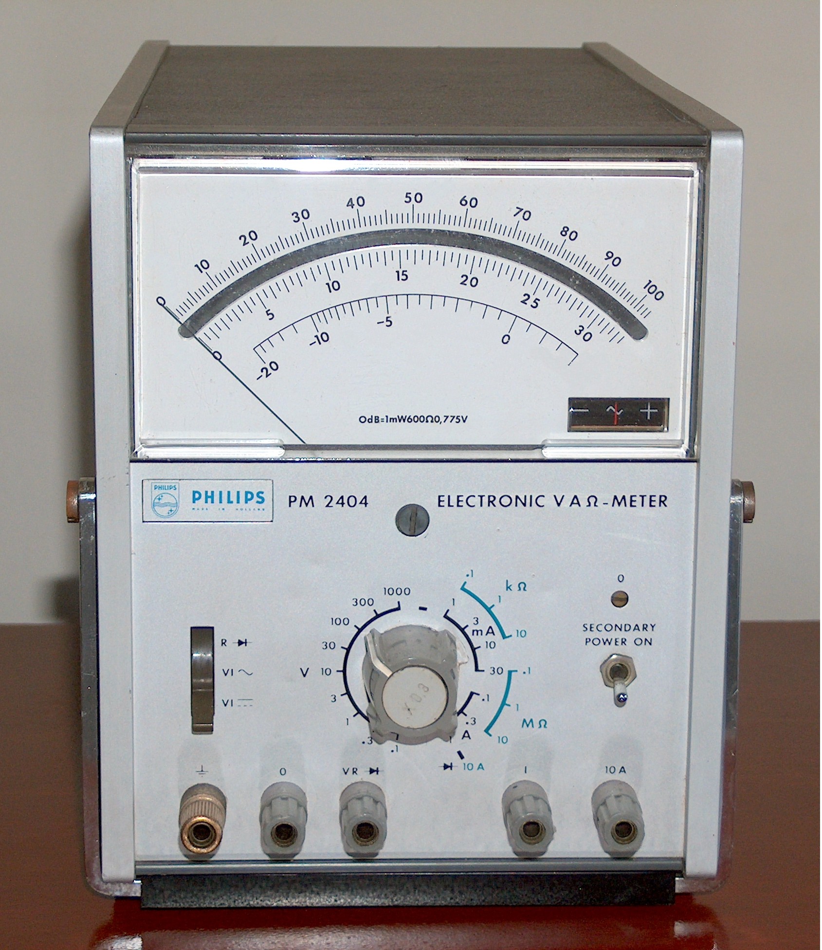 Analog Multimeters «
