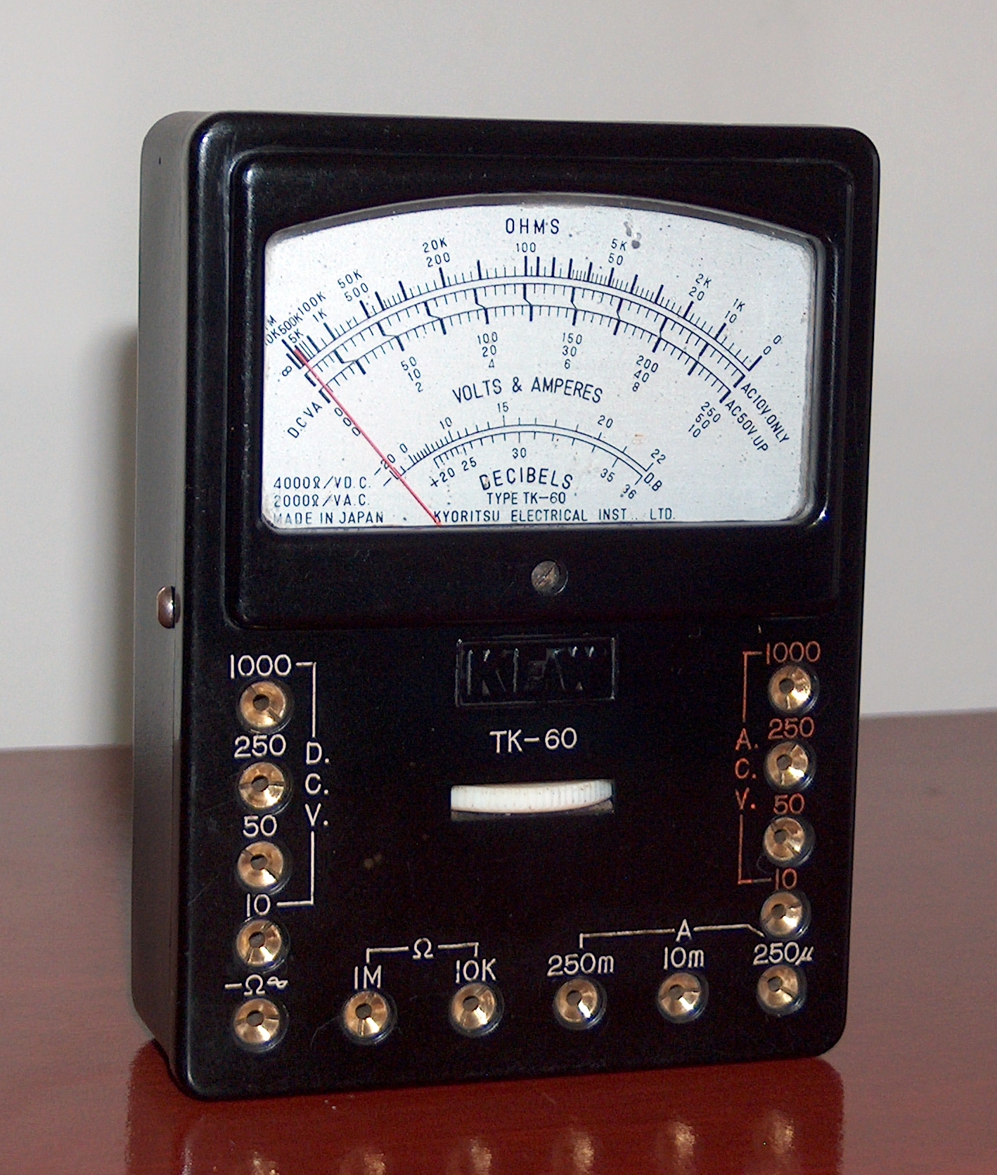 Analog Multimeters « www.museu-tecnologia.com.br